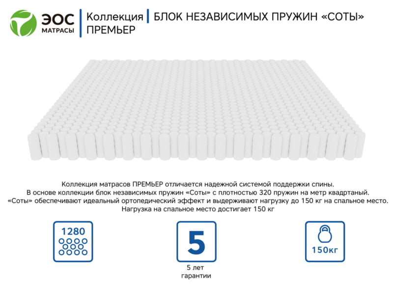 Матрас ЭОС Премьер Тип 15 — изображение 5