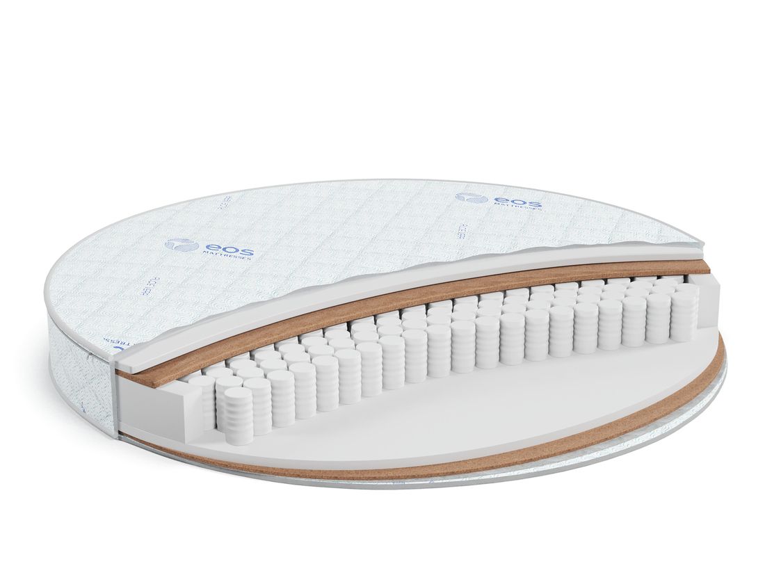 1_tip_14_k Матрас ЭОС Премьер Тип 14 круглый — изображение 1