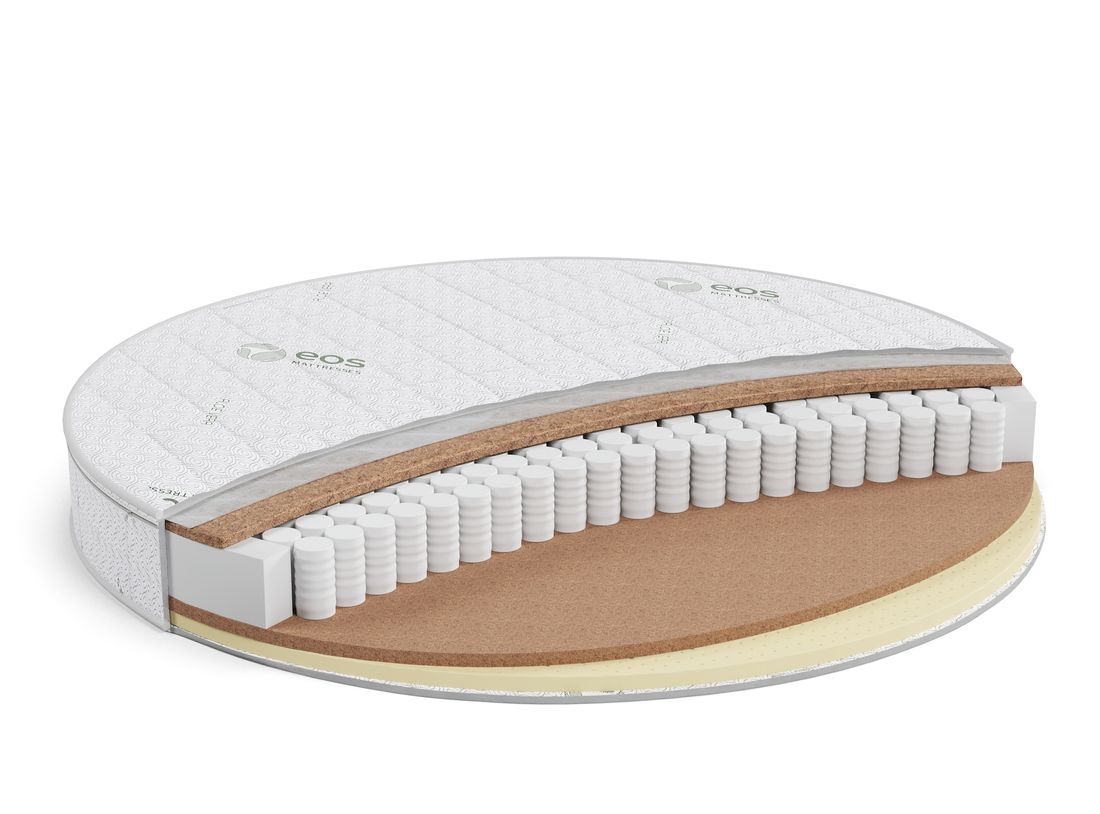 1_tip_9_k Матрас ЭОС Идеал Тип 9 круглый — изображение 1