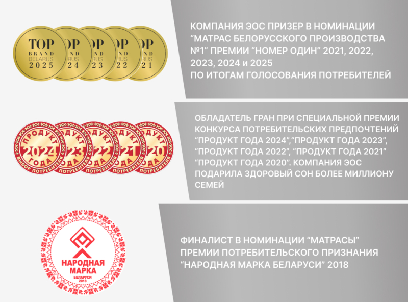 Кровать "Grand" компакт — изображение 5