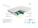 Матрас ЭОС Аспект Тип 7a