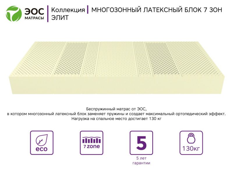 Матрас ЭОС Элит Тип 18b