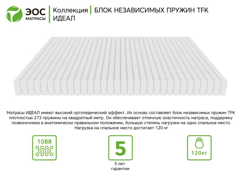 Матрас ЭОС Идеал Тип 3