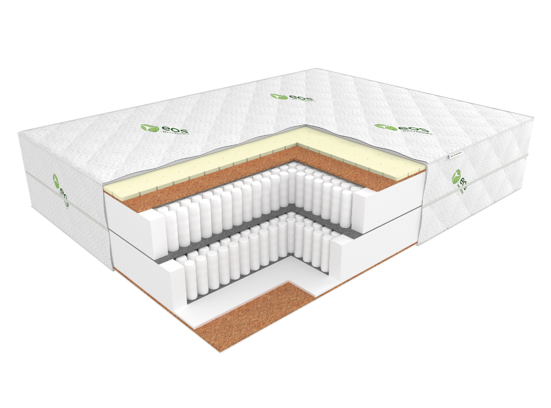 Матрас ЭОС Идеал Тип 39 Матрас ЭОС Идеал Тип 39