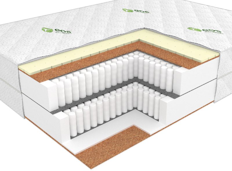 Матрас ЭОС Идеал Тип 39